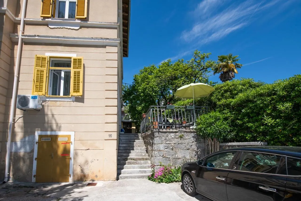 Apartment Rubinic Icici